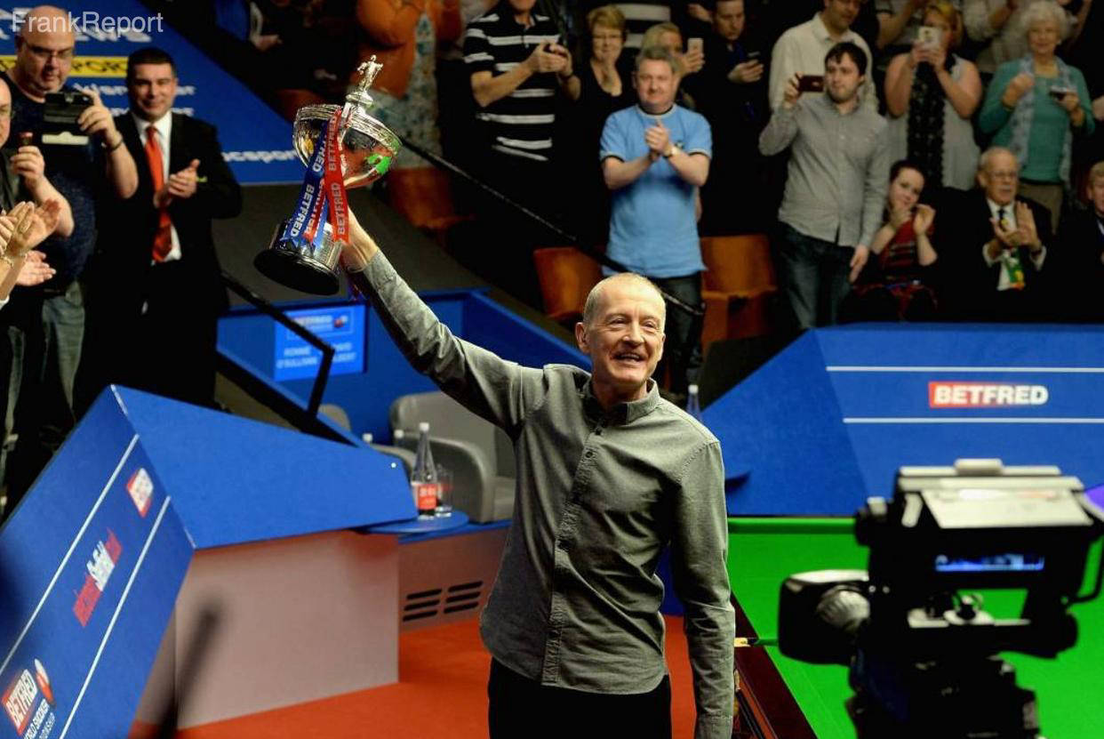 家支持與期 家支持與期